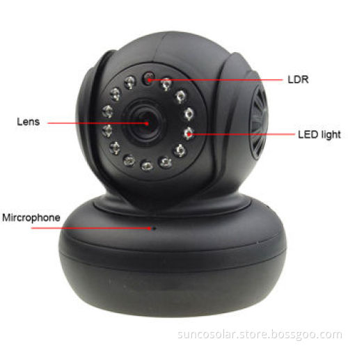 720P HD Mini IP Camera with FTP Upload, H.264 Compression, Pan and Tilt
